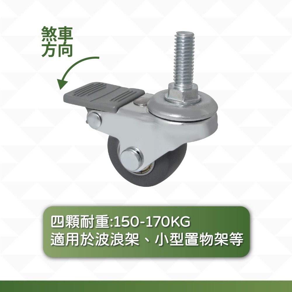 AXL 1.5吋TPR靜音腳輪 3分牙螺桿輪 萬向輪附煞車 推車輪 家具輪 耐磨不刮地板 五金活動輪 一組4顆-細節圖4
