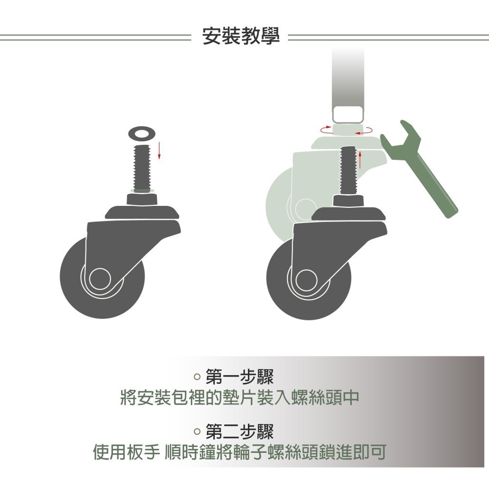 AXL 1.5吋TPR靜音腳輪 3分牙螺桿輪 萬向輪附煞車 推車輪 家具輪 耐磨不刮地板 五金活動輪 一組4顆-細節圖5