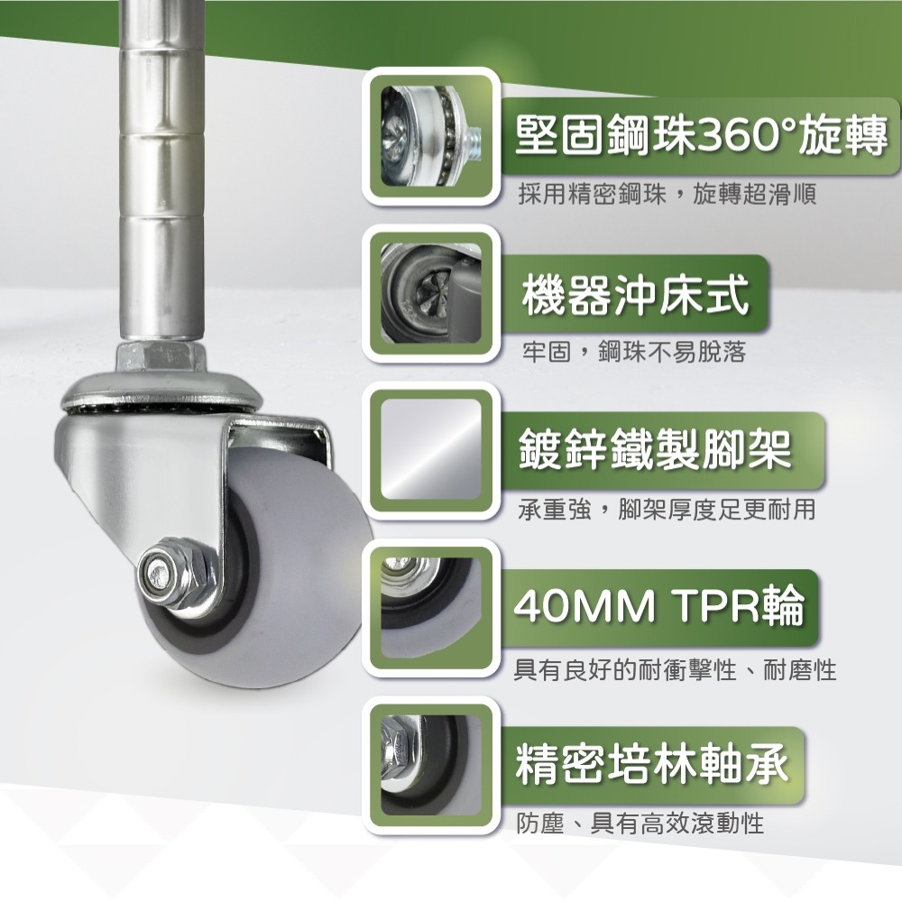 AXL 1.5吋TPR靜音腳輪 3分牙螺桿輪 萬向輪附煞車 推車輪 家具輪 耐磨不刮地板 五金活動輪 一組4顆-細節圖4