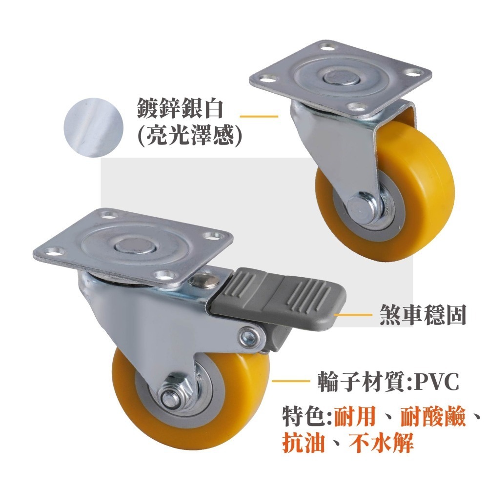 CCE 2英吋PVC工業萬向腳輪 耐磨耐用 50mm板車輪 烏龜板車輪 推車輪 四角板活動輪 煞車輪 家具輪 台灣製-細節圖7