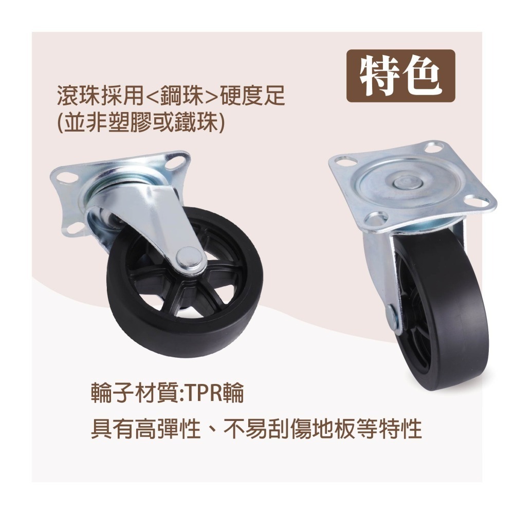 AXL 4吋3吋復古水車造型腳輪 TPR靜音萬向輪 平板輪 家具輪 推車輪 工業輪 層架輪 展示架輪 台灣製-細節圖4