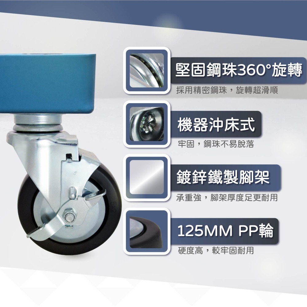 5英吋 PP輪 推車輪 板車輪子 工業輪 萬向輪 耐重輪 耐重工業腳輪 滾輪 五金配件 台灣製造 單顆出售-細節圖4