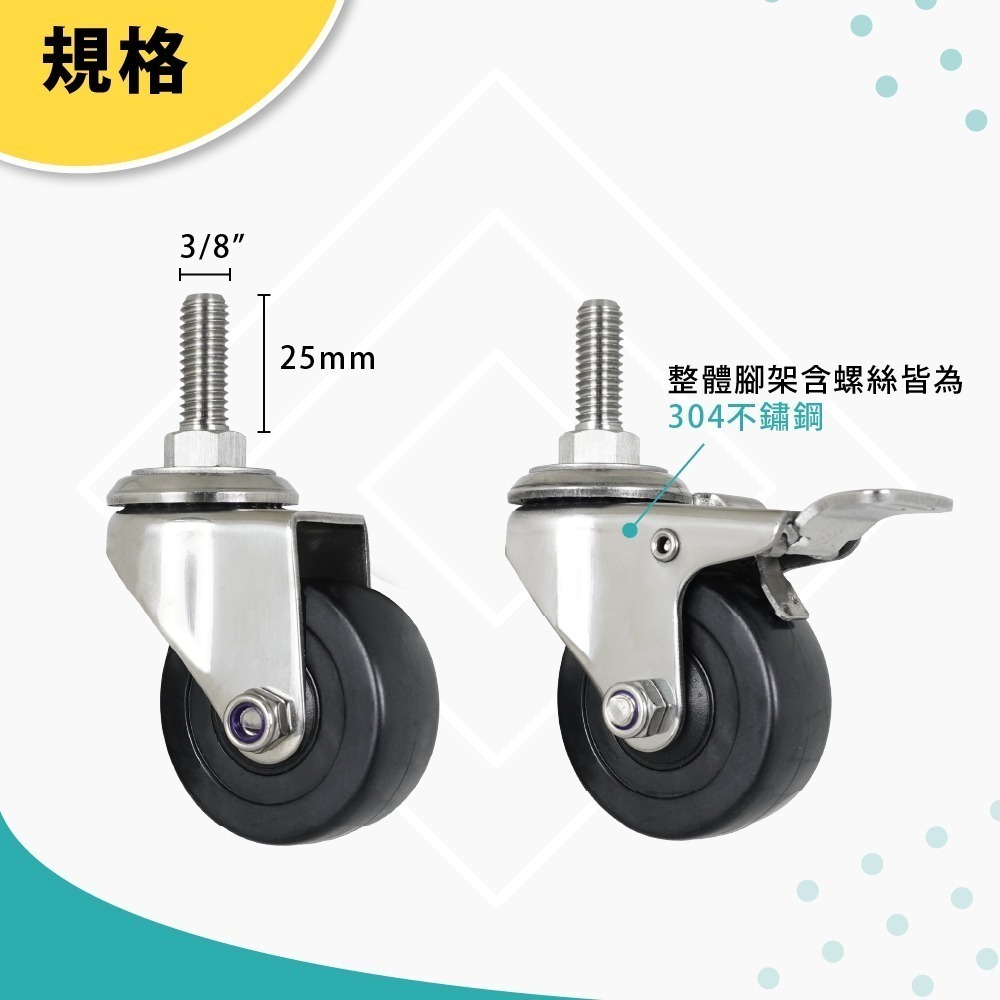 AXL 2吋不鏽鋼螺絲牙腳輪 3分牙螺紋輪子 防鏽防水 耐化學腐蝕 高CP值 多種材質 台灣製造 單顆販售-細節圖2