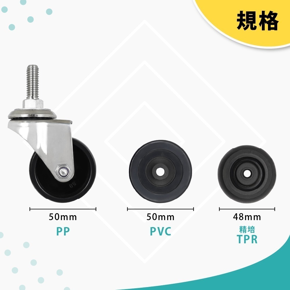 AXL 2吋不鏽鋼螺絲牙腳輪 3分牙螺紋輪子 防鏽防水 耐化學腐蝕 高CP值 多種材質 台灣製造 單顆販售-細節圖3