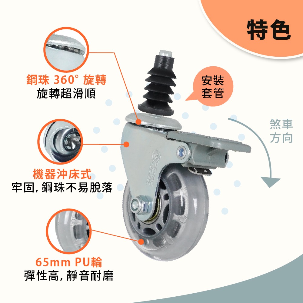 美容推車輪 替換輪 AXL PU 靜音輪 6分套管插銷 17–18mm 圓管 萬向輪 三層置物架輪 台灣製 單顆販售-細節圖4