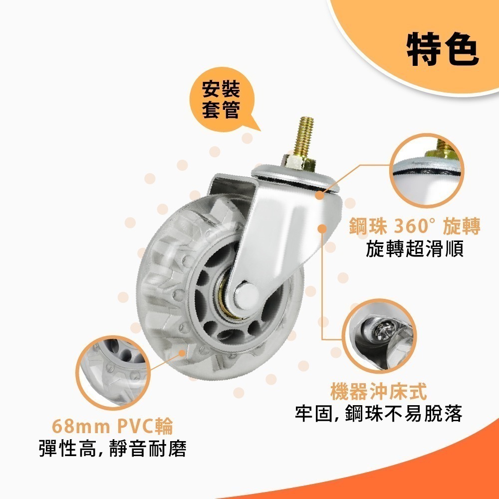 收納推車 層架 衣架適用 M6 萬向輪 68mm PVC / TPR 靜音溜冰輪 M6 螺絲牙腳輪 不刮地板  台灣製-細節圖4