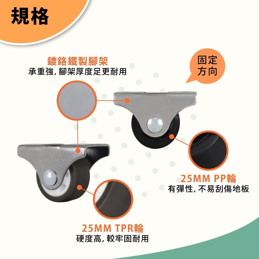 1吋定向輪 定向腳輪 低高度直線移動輪 靜音TPR橡膠輪 PP耐磨直線輪 家具 設備底座用 小型設備穩定移動穩定不亂跑-細節圖4