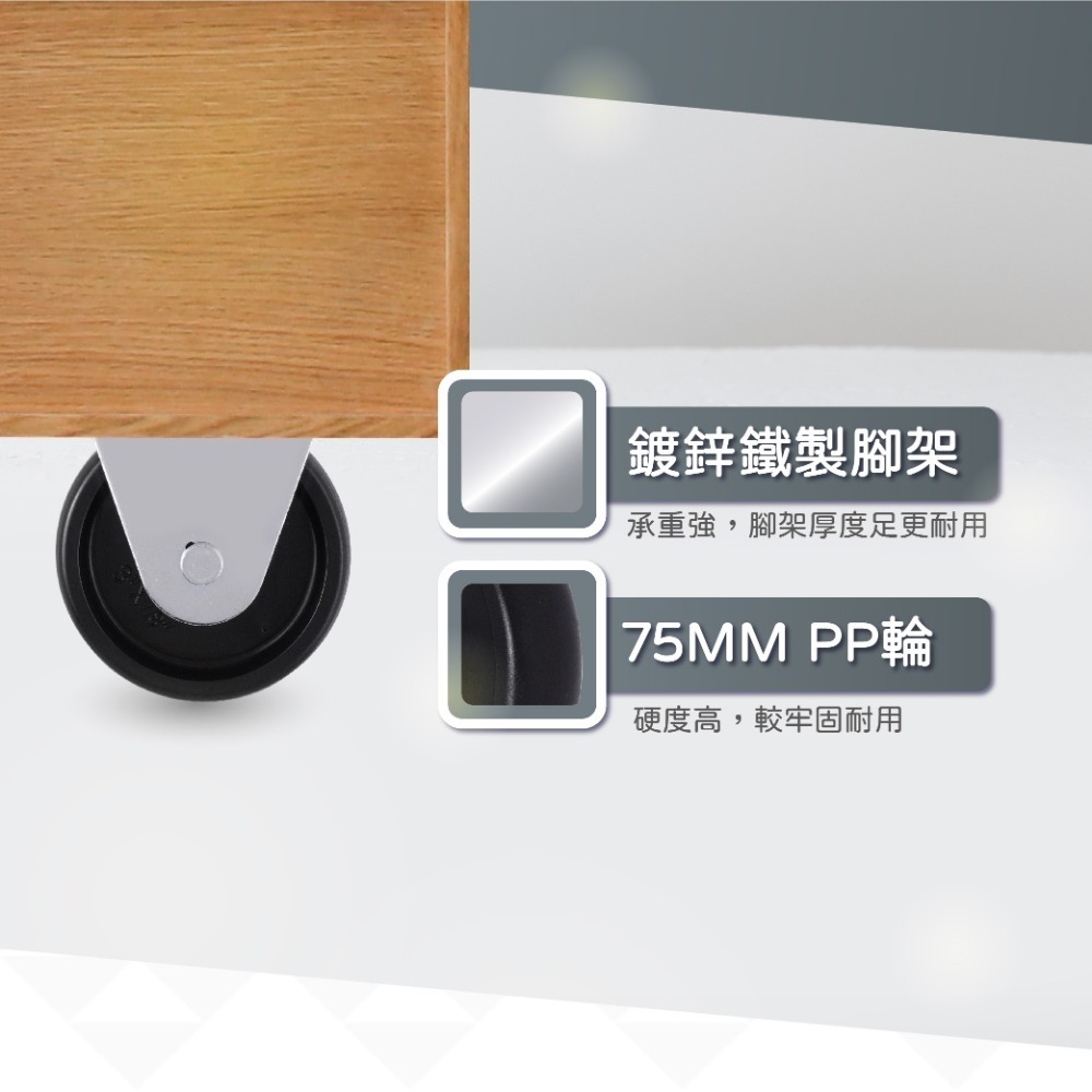 1吋定向輪 定向腳輪 低高度直線移動輪 靜音TPR橡膠輪 PP耐磨直線輪 家具 設備底座用 小型設備穩定移動穩定不亂跑-規格圖7