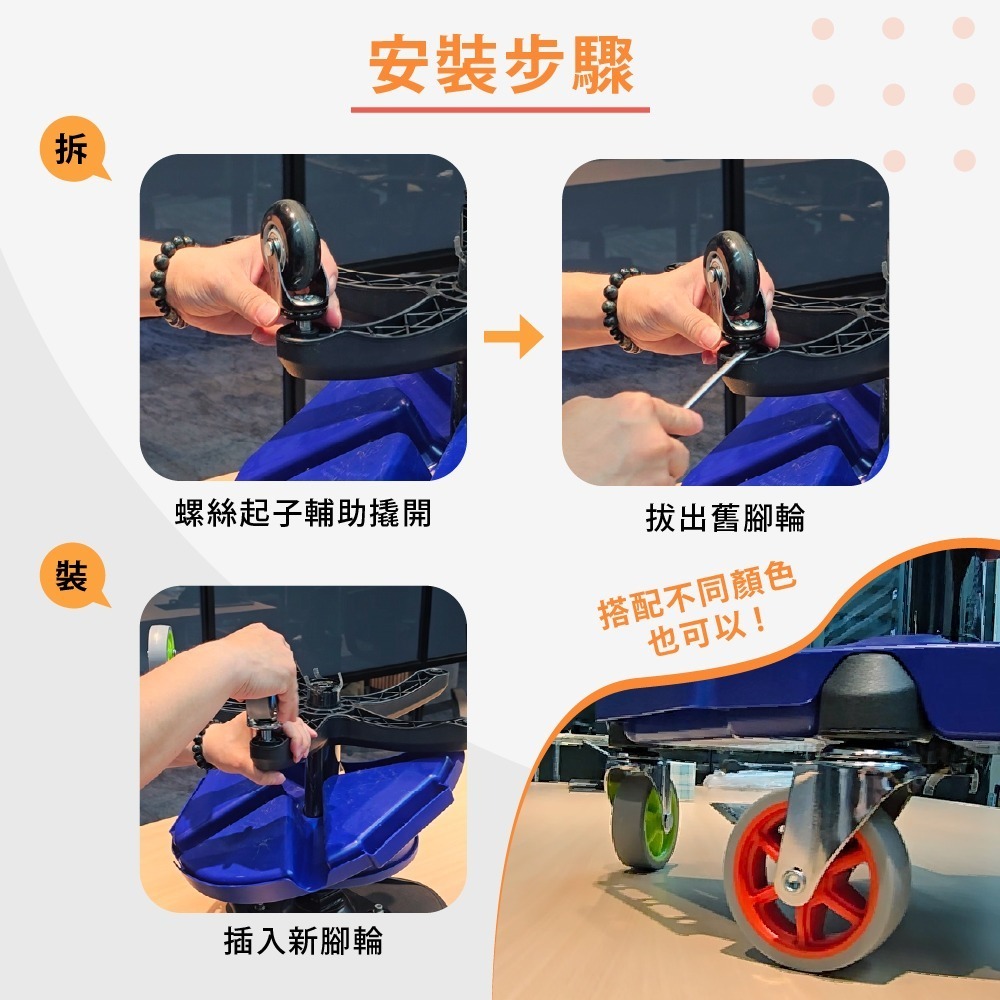 椅子輪子替換 3吋靜音椅輪 TPR萬向輪 炫彩繽紛椅輪 自由DIY搭配顏色 辦公椅 電競椅 人體工學椅適用 單顆販售-細節圖5