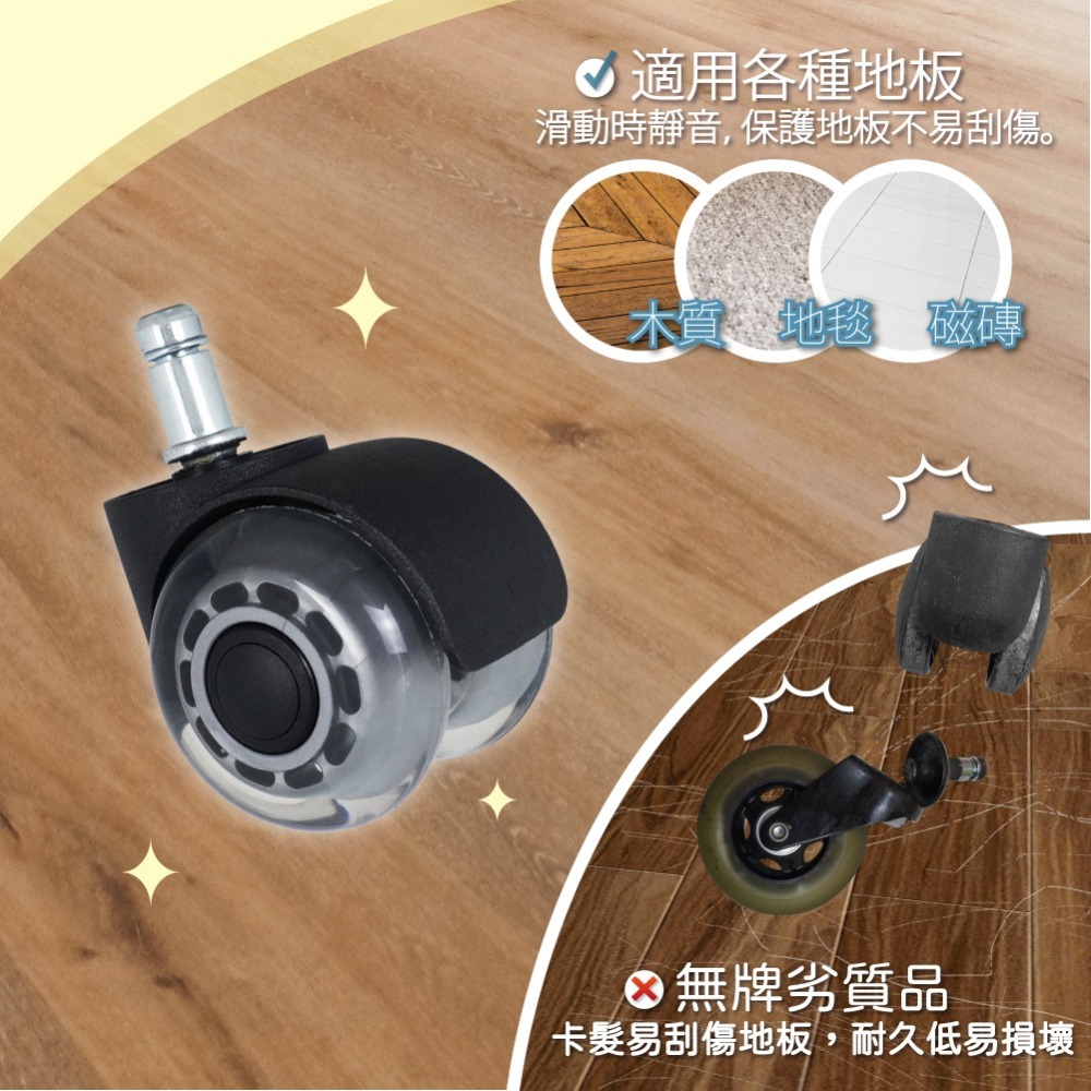 AXL靜音萬向 辦公椅替換輪 插桿式椅輪穩定型 PU 靜音輪 適用 辦公椅 電腦椅 電競椅 美容椅（5 顆／組）-細節圖7
