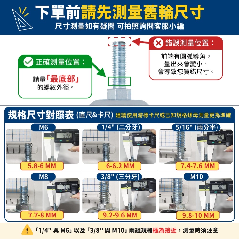 M6螺絲萬向輪 2吋TPR靜音腳輪 25mm加長牙 附煞車 培林滑順不刮地板 網格層架 小推車改裝輪 收納車輪 台灣製-細節圖2