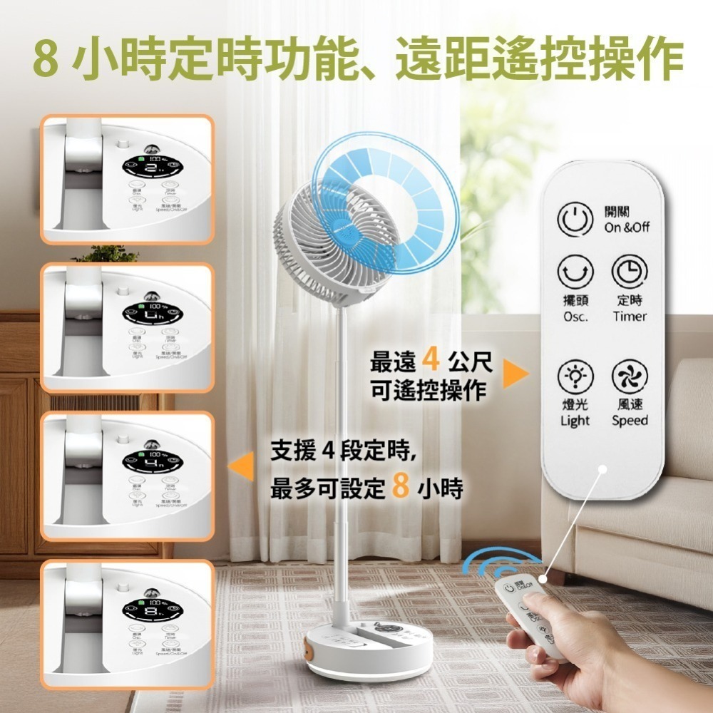 AXL 8吋伸縮摺疊電風扇 USB充電風扇 自動擺頭 靜音夜燈 桌立落地兩用 可定時睡眠風扇-細節圖5