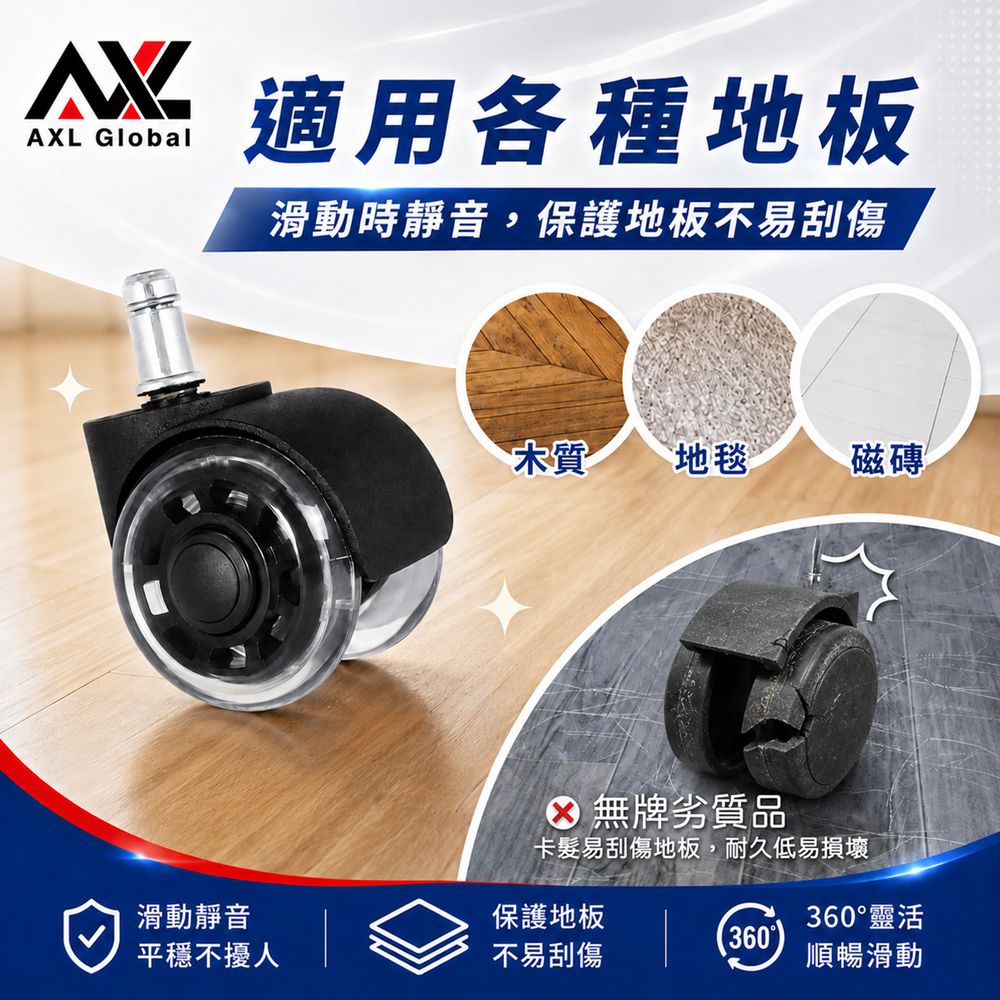 AXL 辦公椅輪子 PU靜音雙輪 10mm/11mm插桿 IKEA椅子輪子替換 電腦椅輪子 防刮地板 電競椅輪子-細節圖6