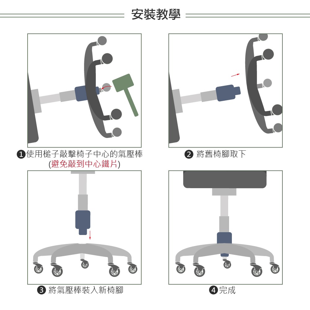 AXL 五爪椅腳更換 金屬電腦椅底座 鋁合金/鐵製耐重腳架 電競椅底盤維修 電腦椅更換椅爪 DIY升級BIFMA認證-細節圖9