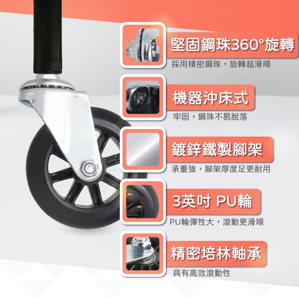 AXL 便器椅輪子 4吋PU溜冰輪 馬桶椅洗澡椅助行椅替換輪 1/2四分牙靜音萬向輪 精密培林 台灣製單顆-細節圖5