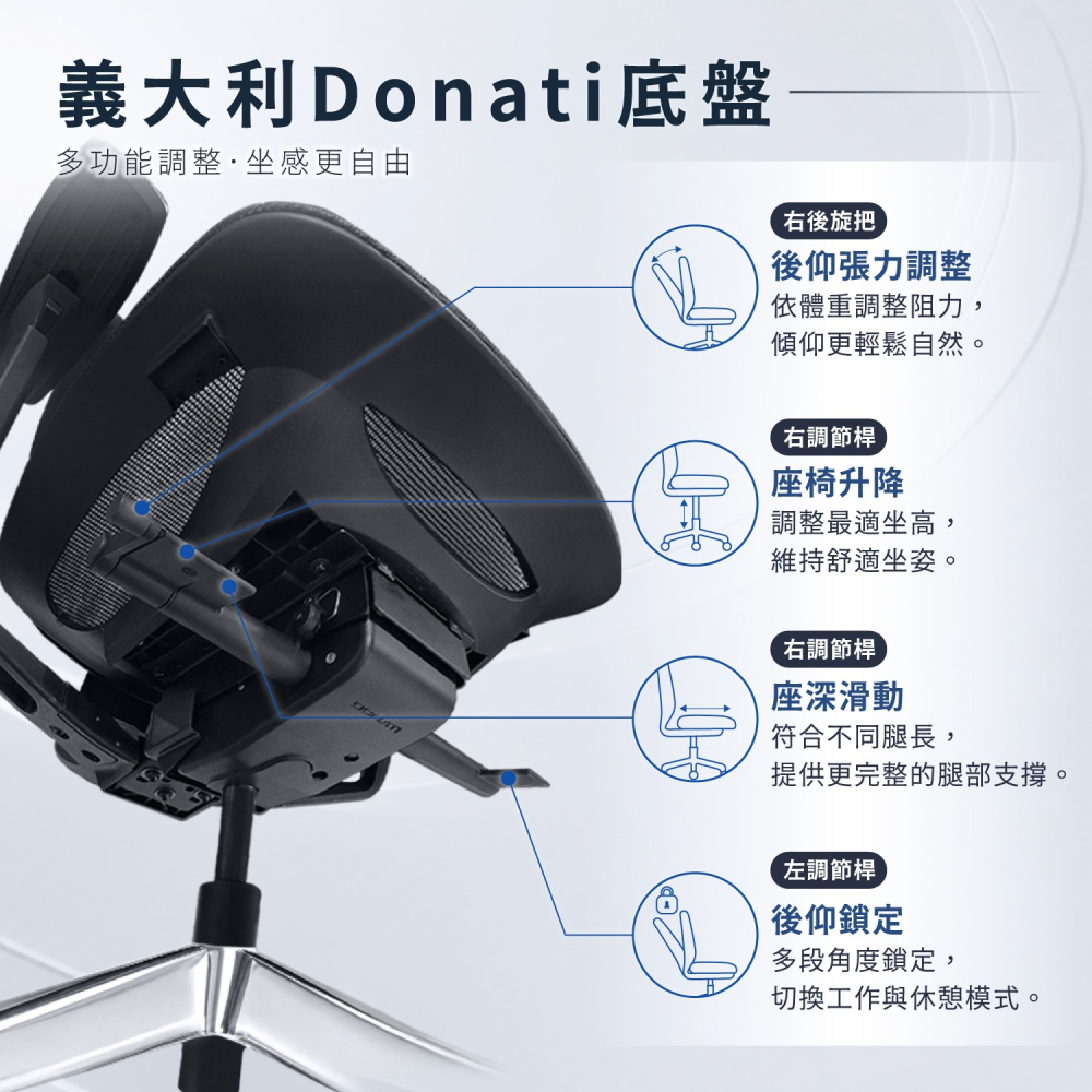 AXL 人體工學椅推薦 韓國Wintex透氣網椅 義大利Donati底盤 四段椅背升降 3D扶手 可調腰靠 久坐護腰-細節圖4