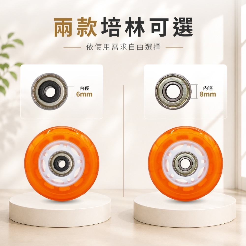 高彈性PU靜音溜冰輪 PVC直排輪2.5吋 2.8吋 3吋 含培林軸承耐磨替換輪 行李箱輪 板車輪 推車輪 手推車輪-細節圖2
