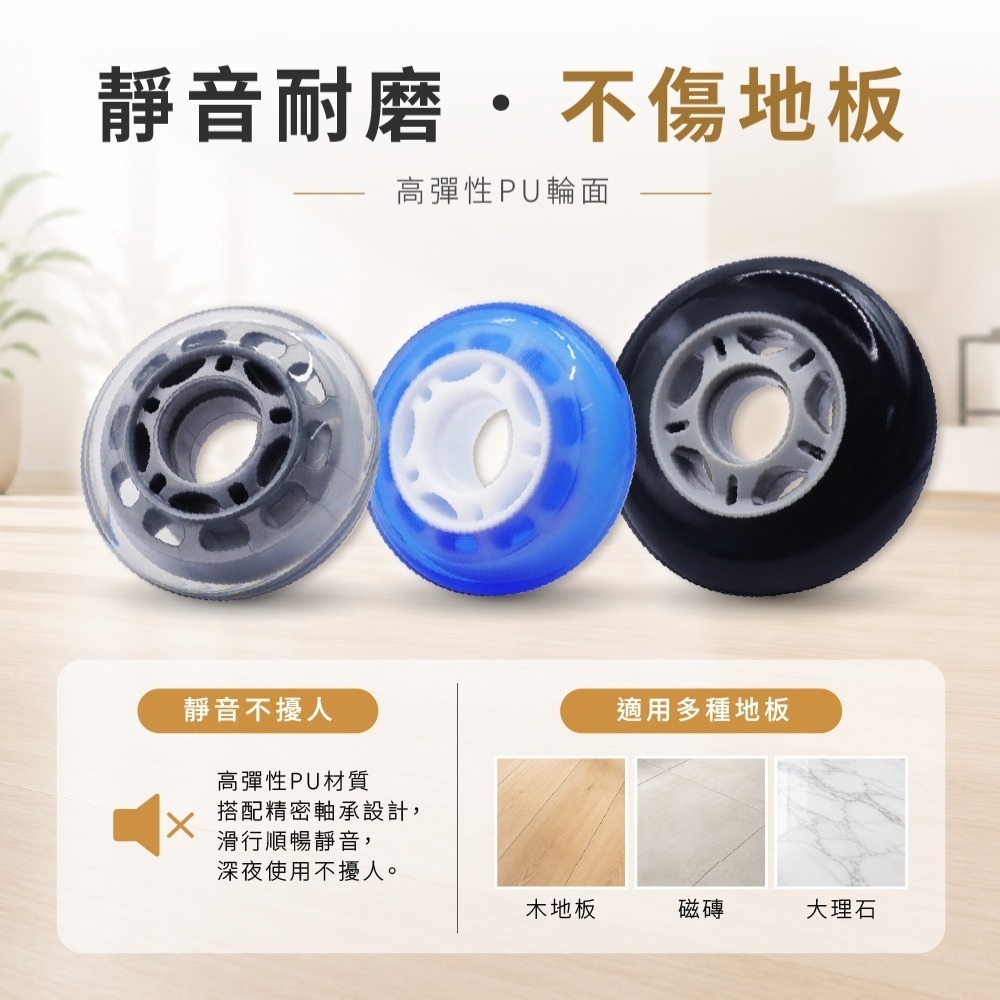 高彈性PU靜音溜冰輪 PVC直排輪2.5吋 2.8吋 3吋 含培林軸承耐磨替換輪 行李箱輪 板車輪 推車輪 手推車輪-細節圖3