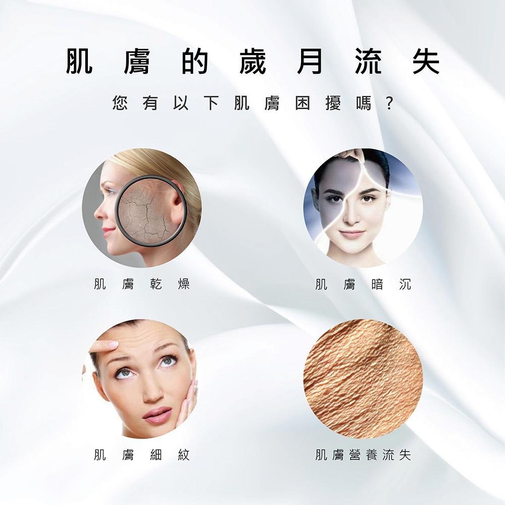 【依洛嘉】撫紋煥顏保濕膠囊40顆/10罐 優惠-細節圖3