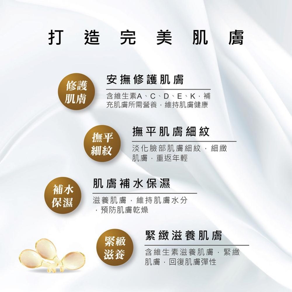 【依洛嘉】撫紋煥顏保濕膠囊40顆/10罐 優惠-細節圖5