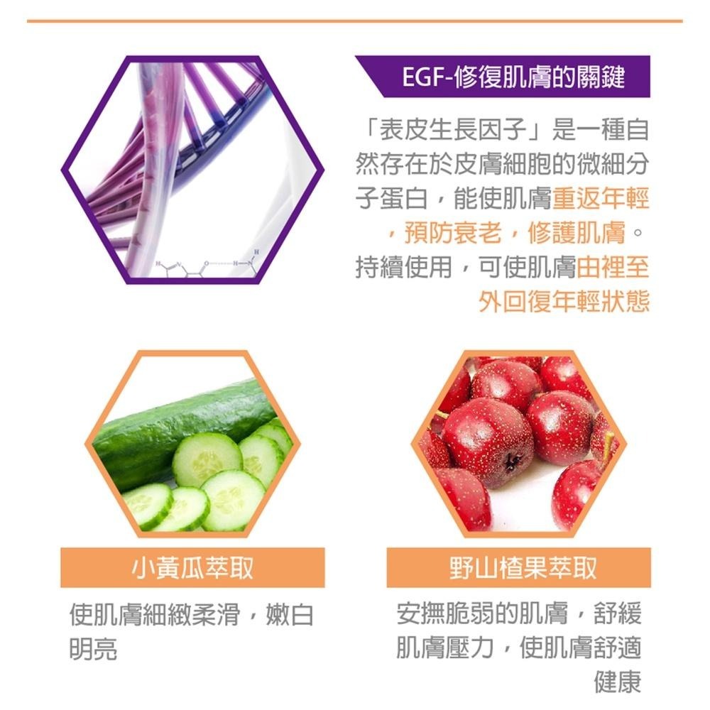 【依洛嘉】熱銷隱形纖維面膜組(Q10/毛孔緊緻/海洋膠原/EGF/保玻尿酸)面膜各一片/組-細節圖2