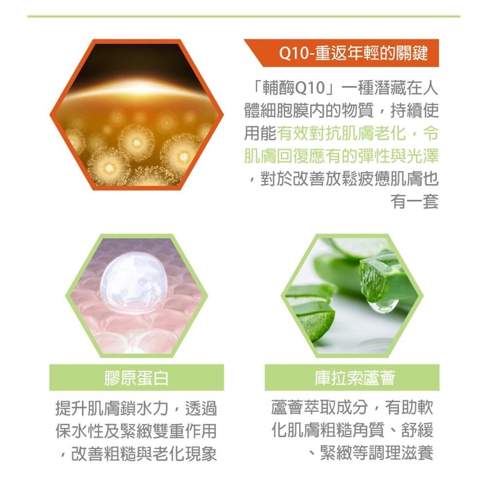 【依洛嘉】熱銷隱形纖維面膜組(Q10/毛孔緊緻/海洋膠原/EGF/保玻尿酸)面膜各一片/組-細節圖3