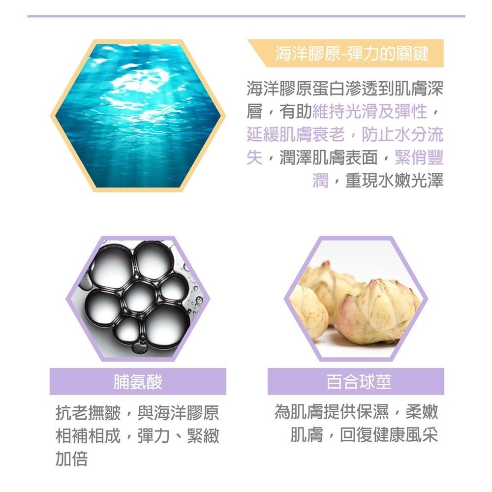 【依洛嘉】熱銷隱形纖維面膜組(Q10/毛孔緊緻/海洋膠原/EGF/保玻尿酸)面膜各一片/組-細節圖7