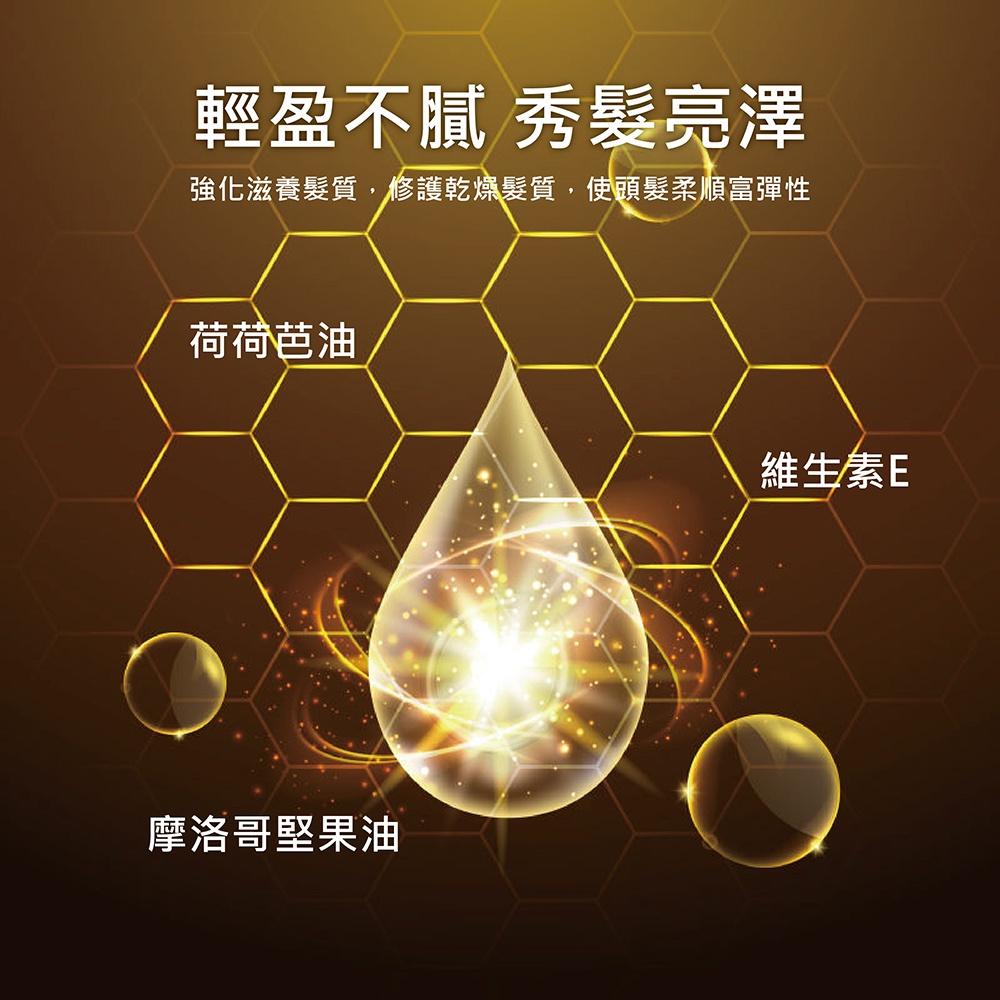 【依洛嘉】摩洛哥護髮香氛膠囊30顆/罐-細節圖5