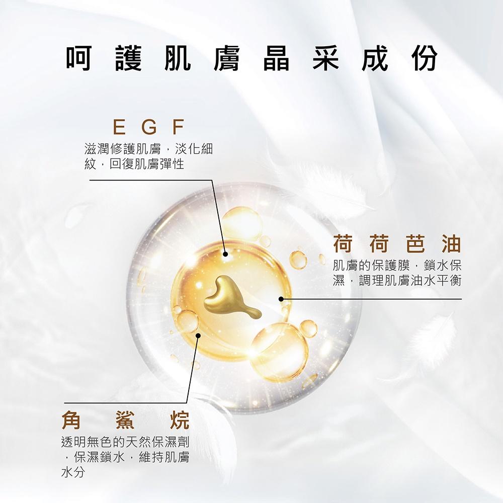 【依洛嘉】EGF活化因子時空膠囊30顆/罐-細節圖4