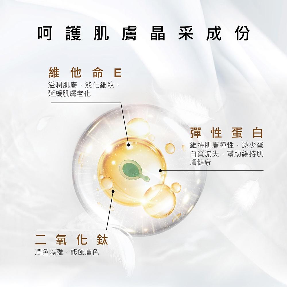 【依洛嘉】潤澤修護時空膠囊25顆/罐-細節圖4
