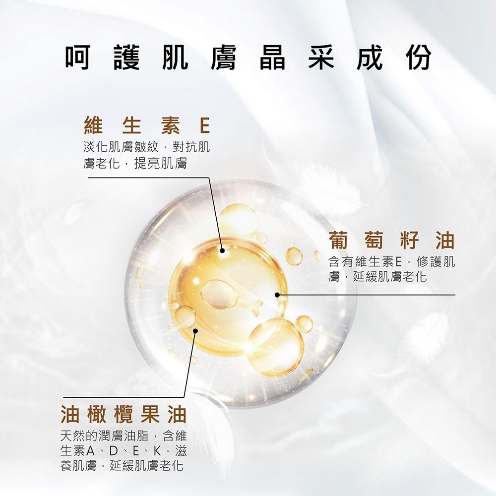 【依洛嘉】撫紋煥顏保濕膠囊40顆/罐-細節圖5
