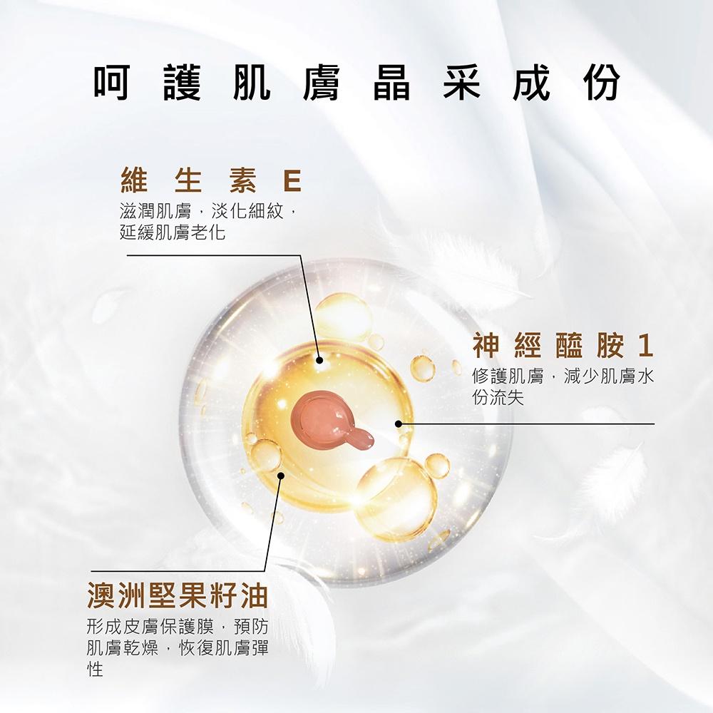 【依洛嘉】毛孔緊緻膠囊20顆/罐-細節圖5