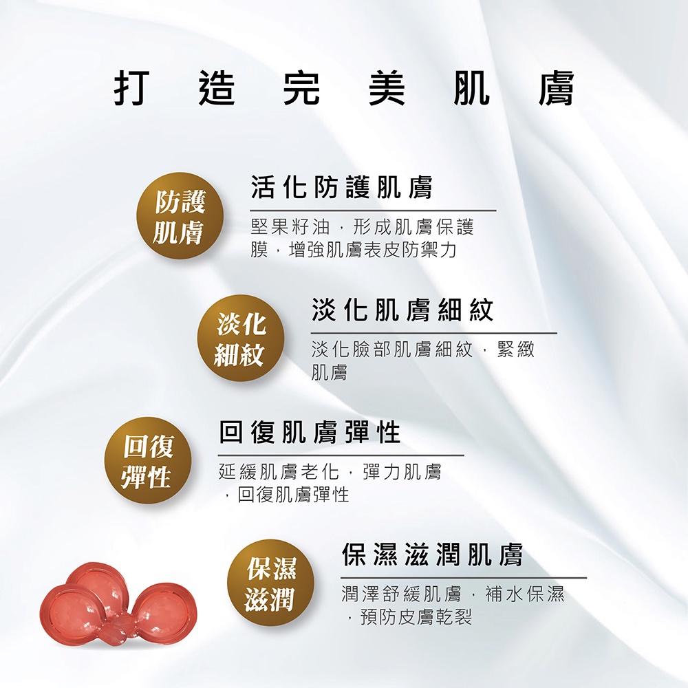 【依洛嘉】毛孔緊緻膠囊20顆/罐-細節圖6