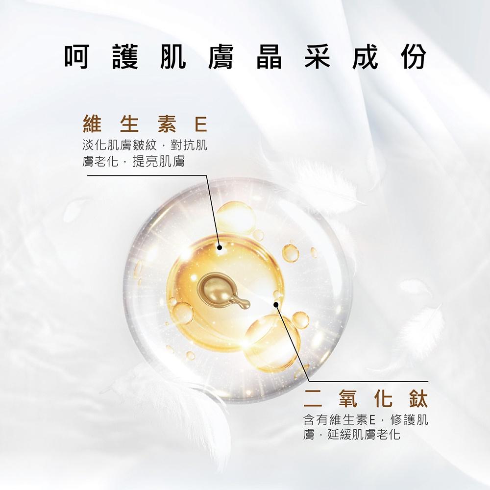 【依洛嘉】CC霜膠囊25顆/罐-細節圖5