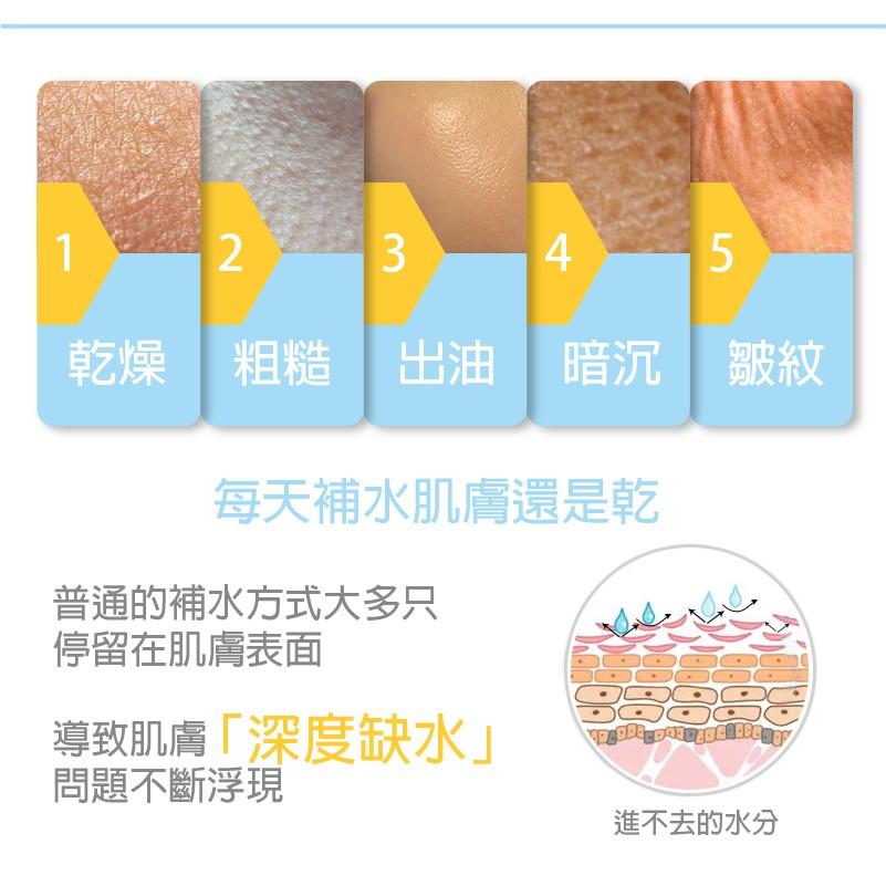 【依洛嘉】Q10彈力抗氧化面膜25g/片-細節圖5