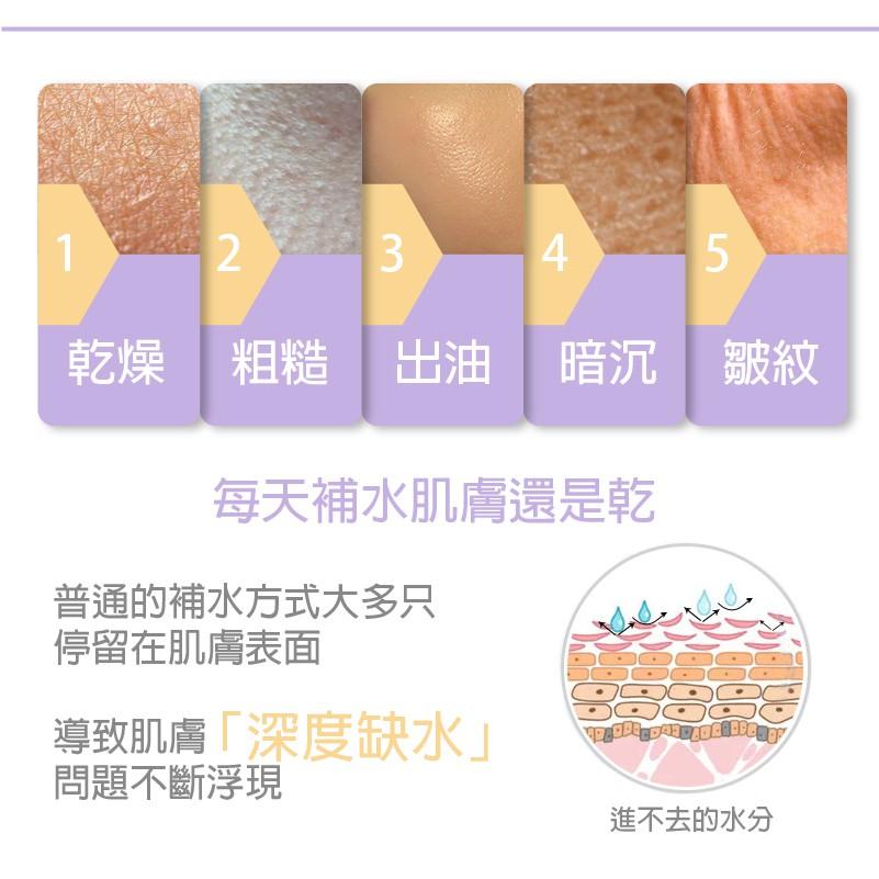 【依洛嘉】 海洋膠原逆時復顏面膜25g/片-細節圖5