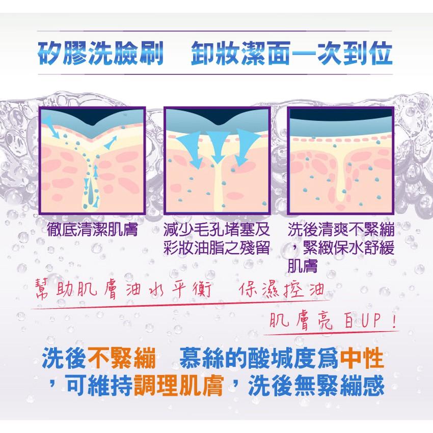 【依洛嘉】氨基酸柔爽保濕修護潔面幕斯1入+粉刺拔除膜10片入-細節圖3