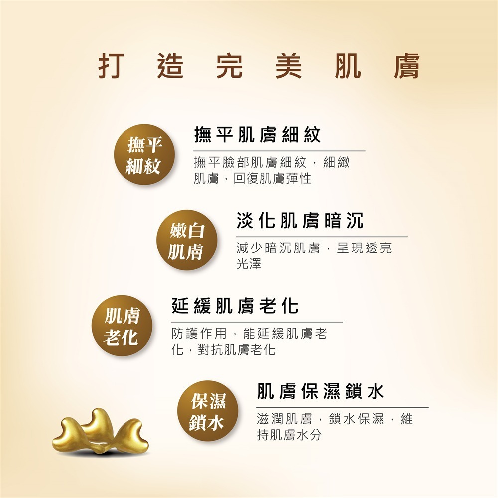 出清商品~ EGF活化因子時空膠囊/10入 (買一送一)-細節圖3