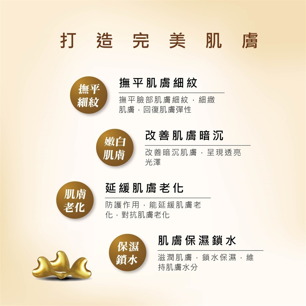出清商品~ EGF活化因子時空膠囊/10入 (買一送一)-細節圖6