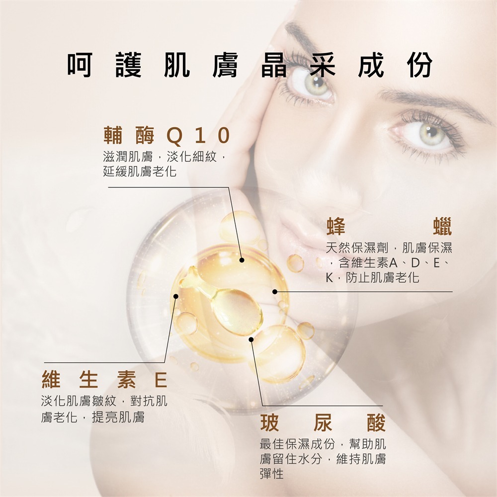 出清商品~Q10逆時潤彈膠囊/10入 (買一送一)-細節圖3