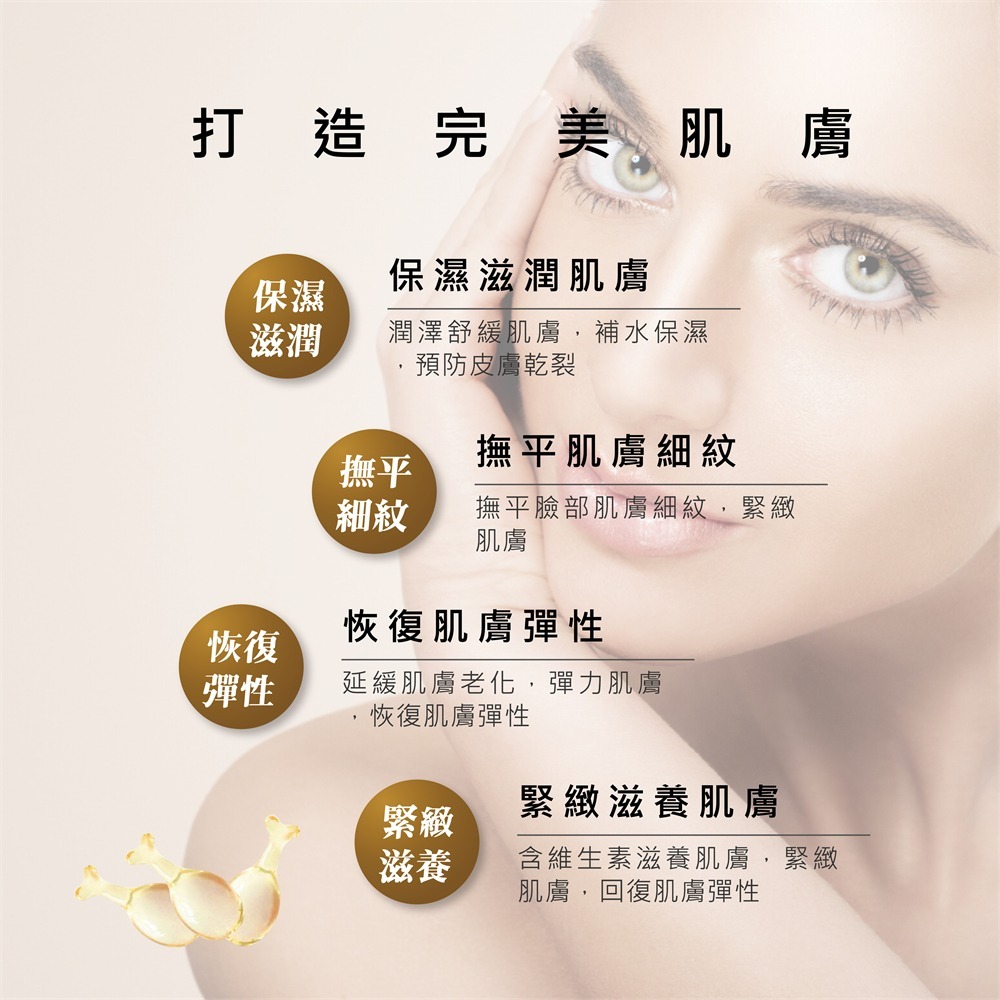 出清商品~Q10逆時潤彈膠囊/10入 (買一送一)-細節圖4