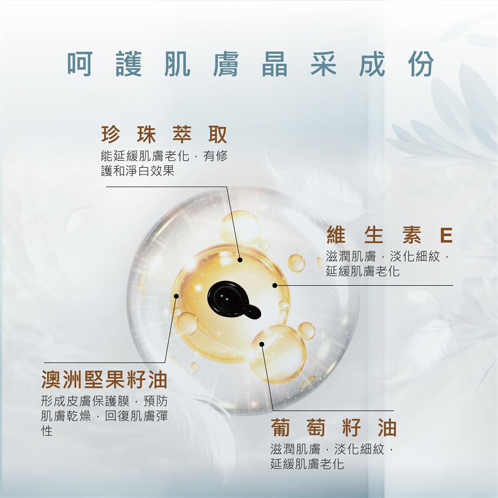 出清商品~ 黑珍珠煥顏時空膠囊/10入/10入 (買一送一)-細節圖3