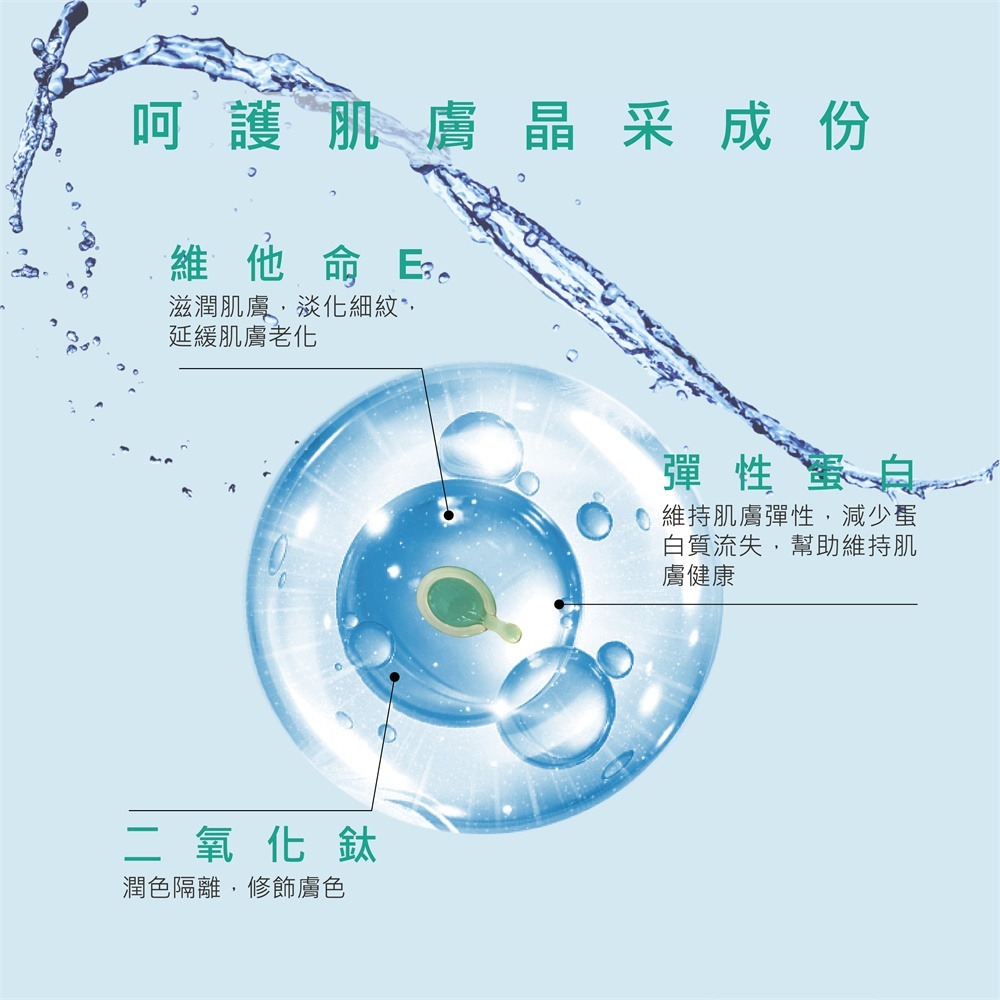 出清商品~ 潤澤修護時空膠囊/10入 (買2送1)-細節圖3