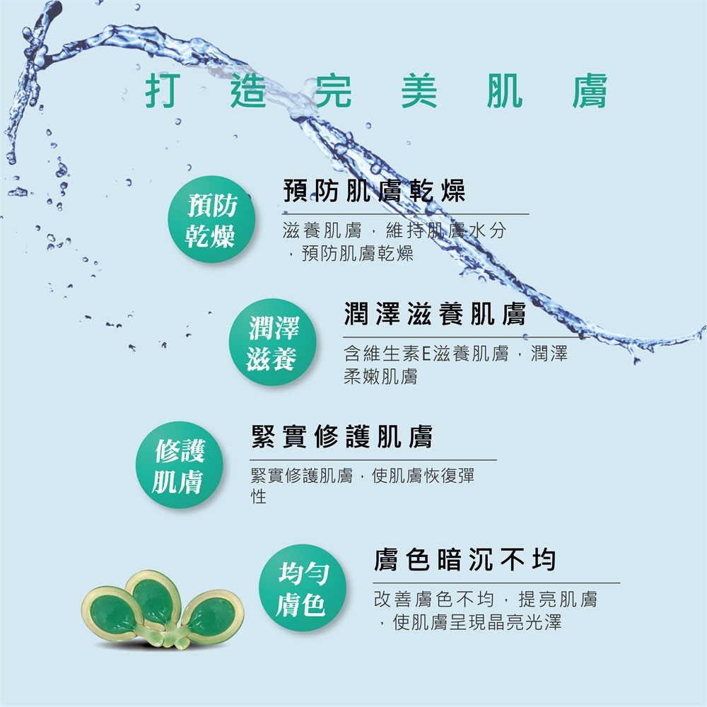 出清商品~ 潤澤修護時空膠囊/10入 (買2送1)-細節圖4