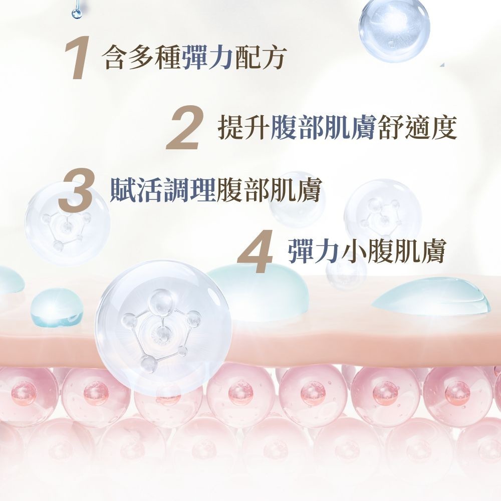 福利品~S曲線彈力小腹膜/20入組~外包裝鋁袋褪色, 介意者請勿下單,只要100元-細節圖5