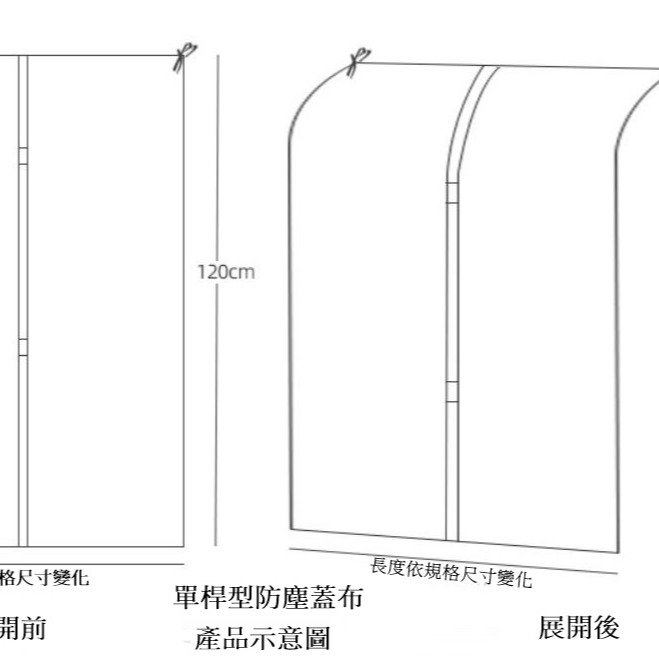 衣服防塵套 蓋布 單桿/X桿衣架防塵罩 掀開式衣服防塵罩 衣物防塵套 防塵掛式防塵-細節圖2