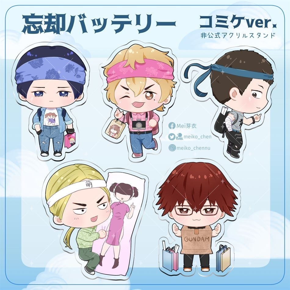 【失憶投捕】御宅族小手指迷你立牌［全套附吊飾盒］-細節圖4