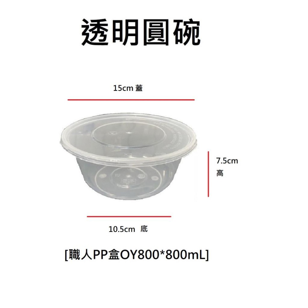 透明圓碗 800mL 1組=20個 PP餐盒 塑膠餐盒 耐熱餐盒 可微波 便當盒 塑膠盒 打包盒-細節圖2