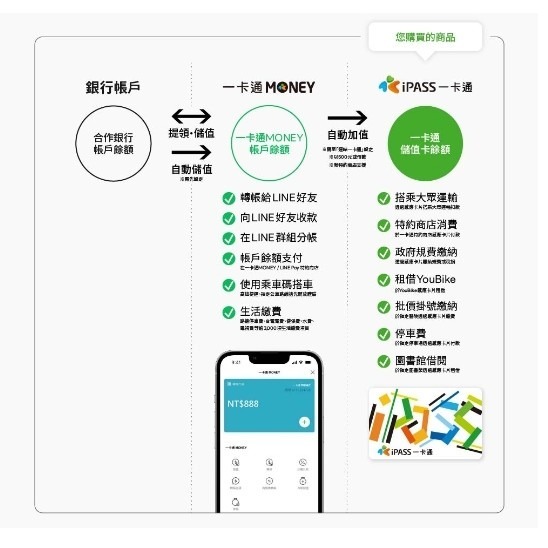 《HT》[豪華版] 新世紀福音戰士 EVA 覺醒初號機x初號機 造型一卡通 492290-細節圖10