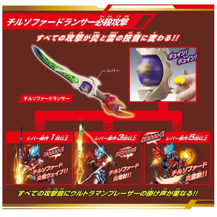 《HT》BANDAI 超人力霸王布雷薩 DX奇爾索法多蘭 究極套裝 960390-細節圖8